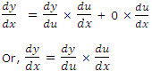 327_Chain Rule Function Derivative3.png